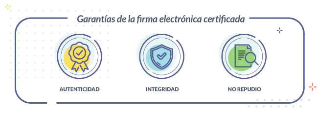 Firma Electrónica Certificada ¿cuándo Es Obligatorio Usarla Uanataca 7611