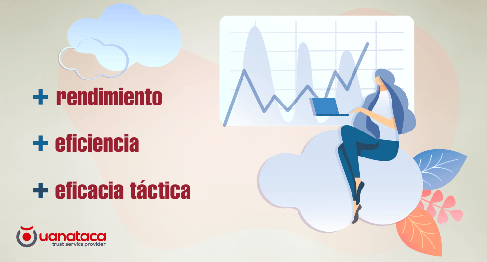 Más productivas y con mayores ventas: así son las empresas que implantan la firma electrónica